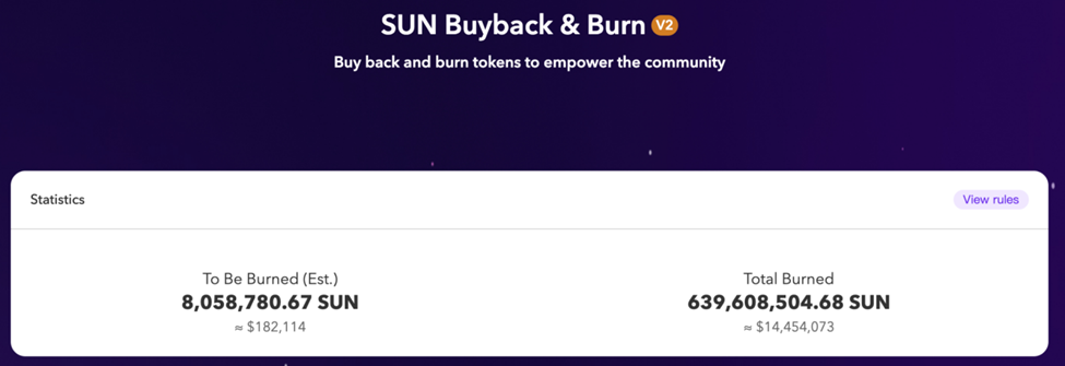 SunPump's First Anniversary: Decoding the Lightning Rise of the Meme Equity Launch PlatformRecommended Articles
