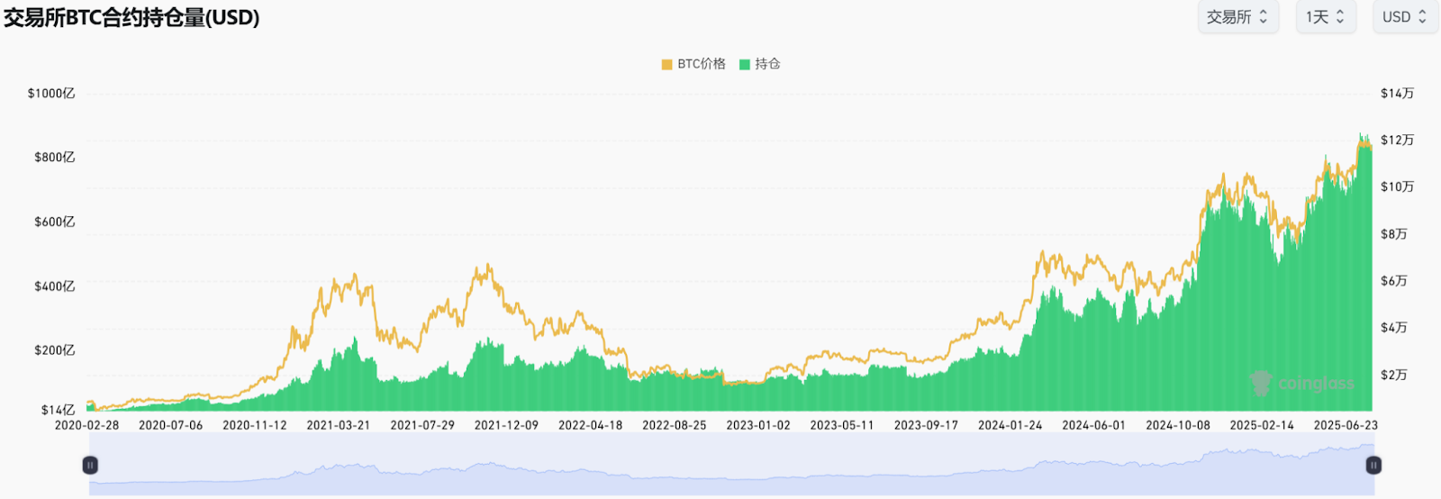 Trump's tariff bomb exploded, and the crypto market went into