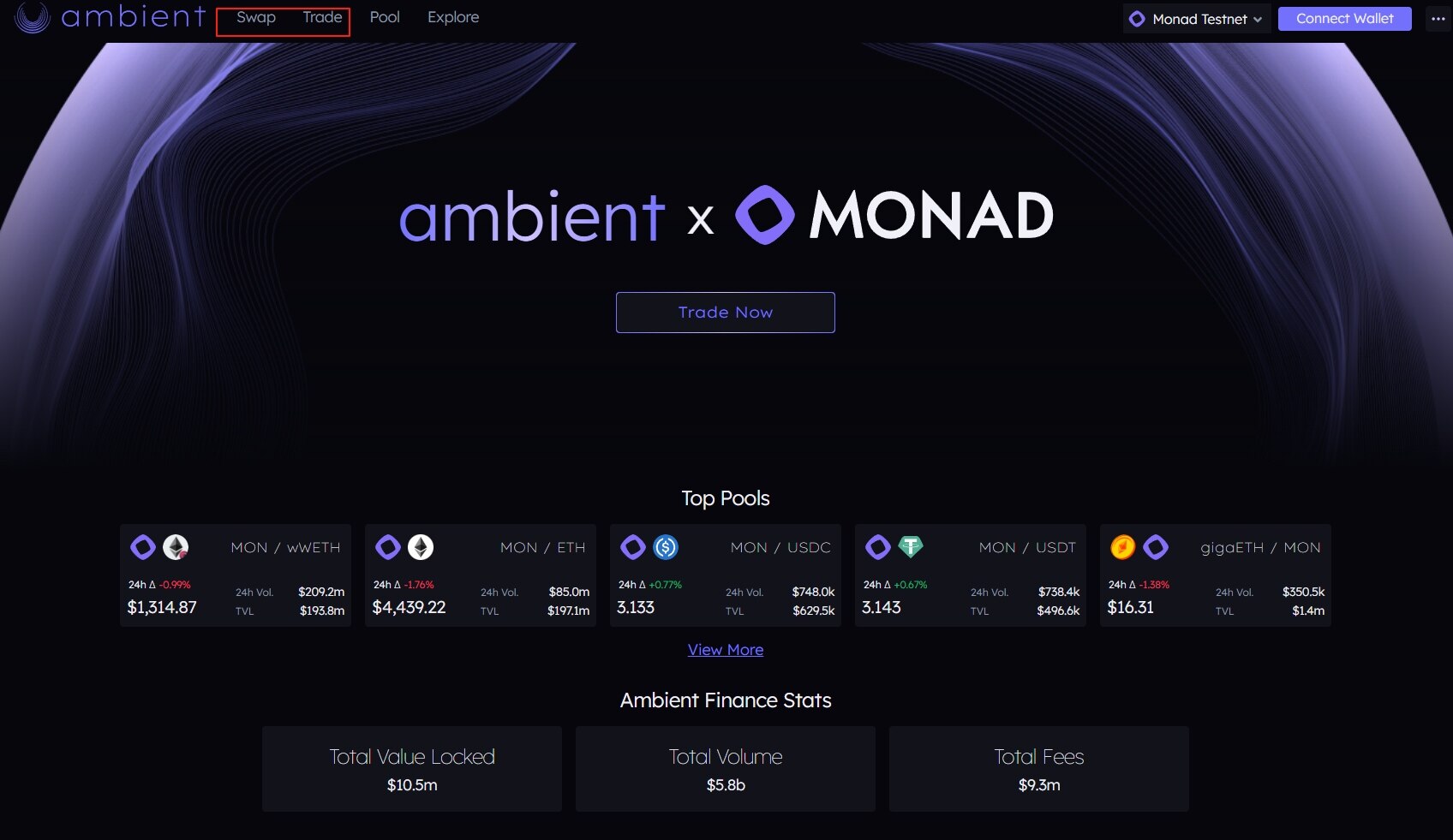 A complete review of 15 funded projects in the Monad ecosystemRecommended Articles