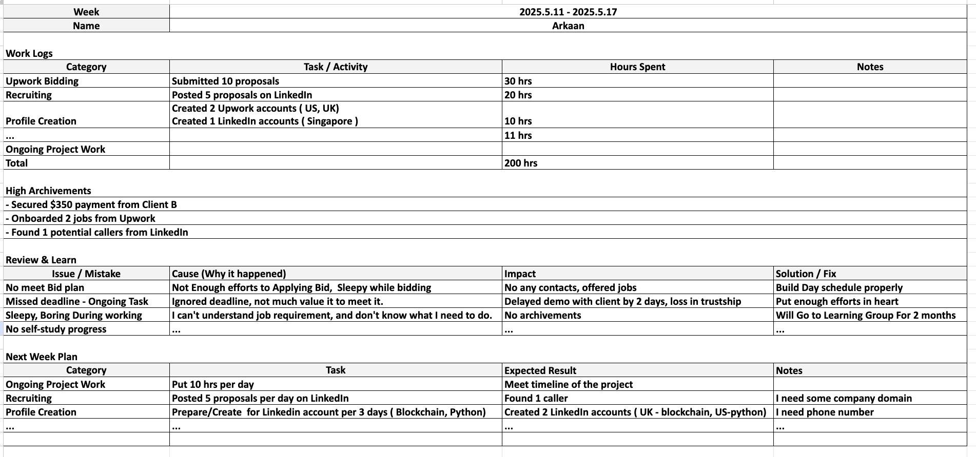 After reverse hacking North Korean hackers, I saw how they workRecommended Articles