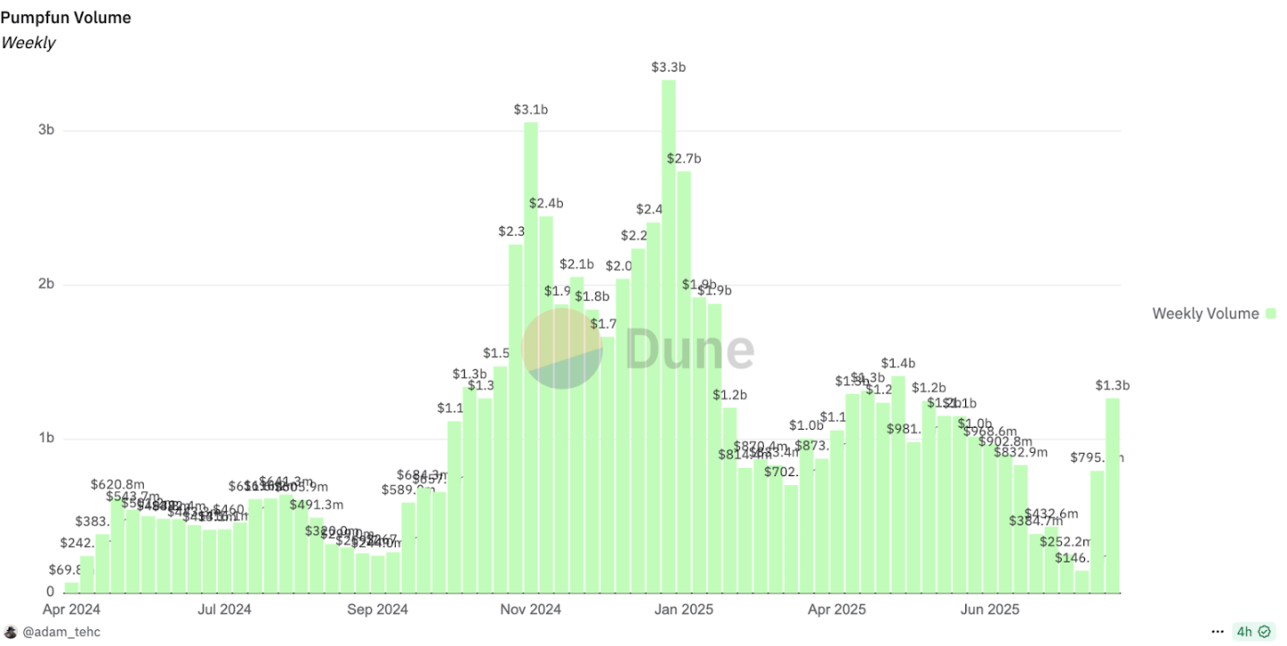 Is data infrastructure ready for the era of encrypted super apps?Recommended Articles