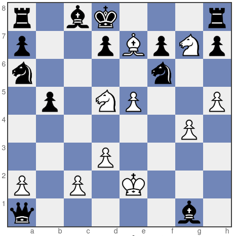 Concept-driven or data-driven? Vitalik's new article offers in-depth reflections on blockchain decision-making.Recommend