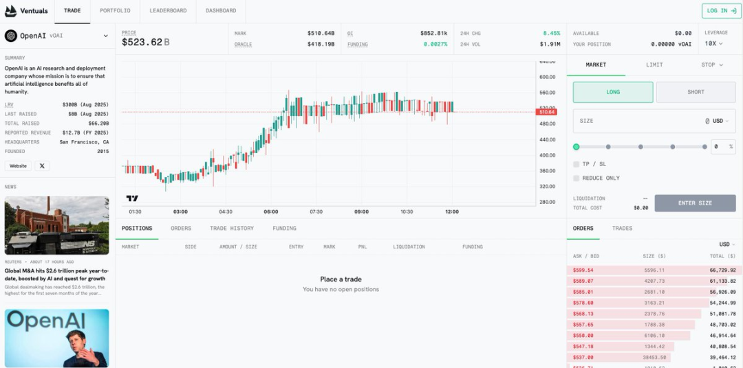 Farewell to the Renaissance, DeFi enters the Baroque eraRecommended Articles