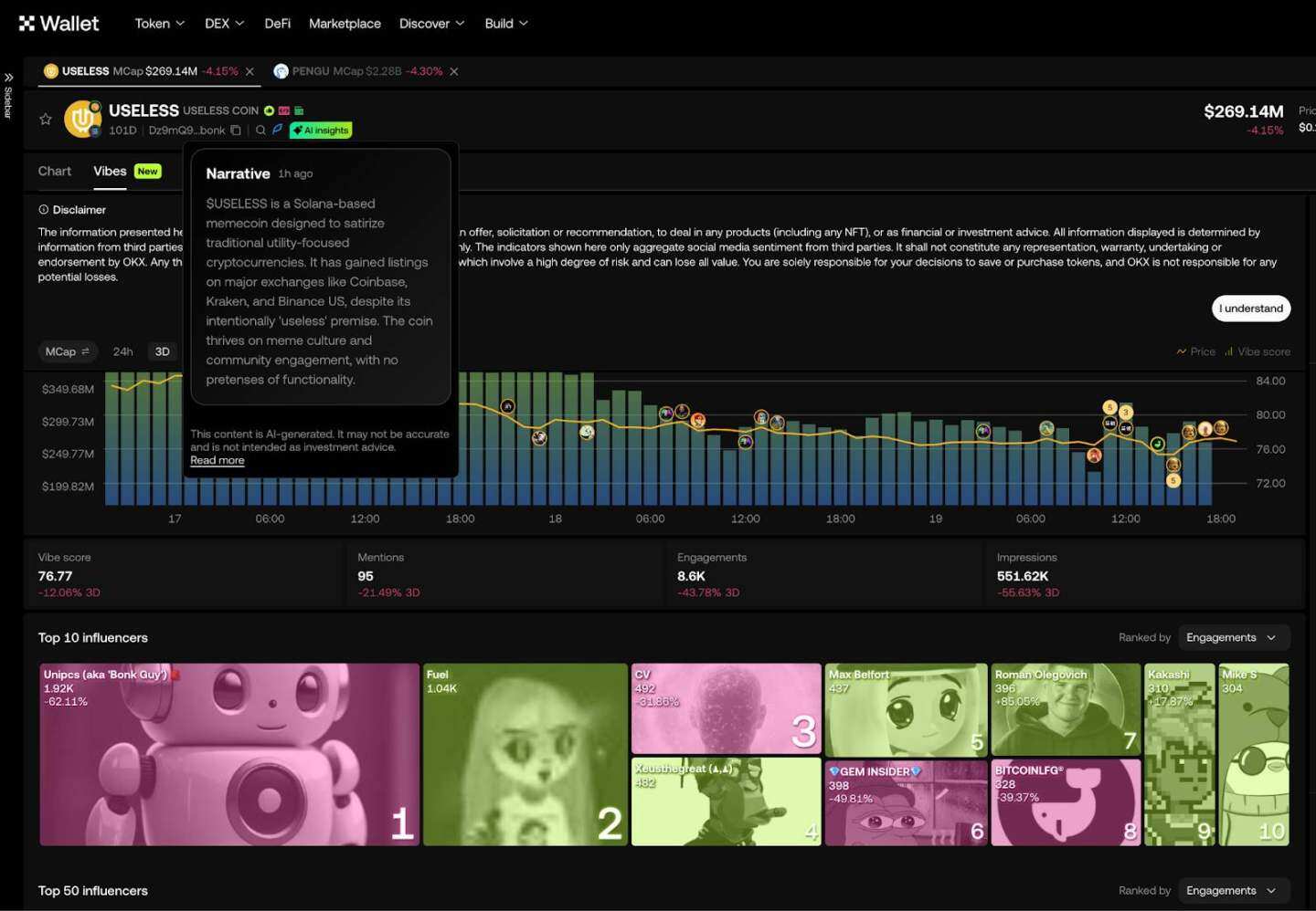 Is data infrastructure ready for the era of encrypted super apps?Recommended Articles