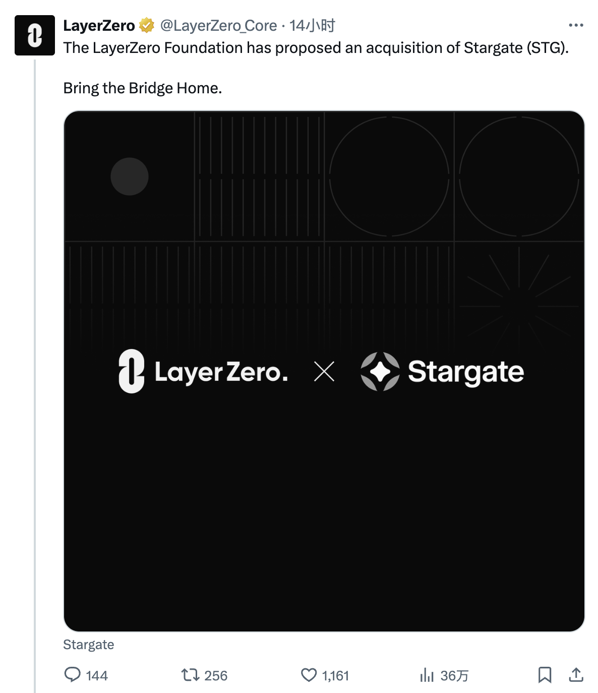 LayerZero proposed acquiring Stargate: Both tokens surged by over 20%, but this group strongly opposed itRecommended Art