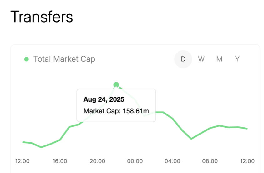 When football stars become 