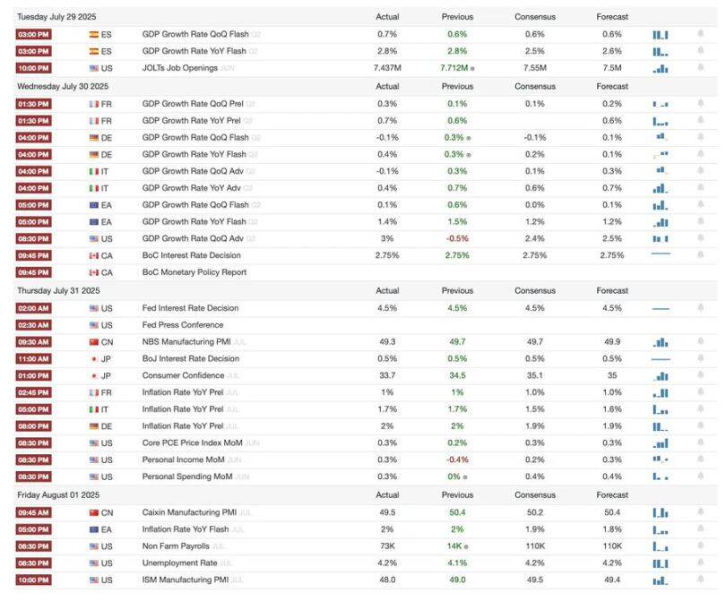 The era of hyper-speculation under the liquidity frenzy: Warning of Bitcoin’s peak in September?Recommended Articles