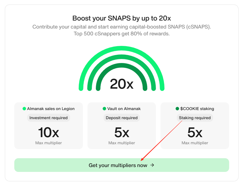 AI automatically adjusts portfolios to earn 50% annualized benefits. Analysis of the latest points gameplay in the DeFAI