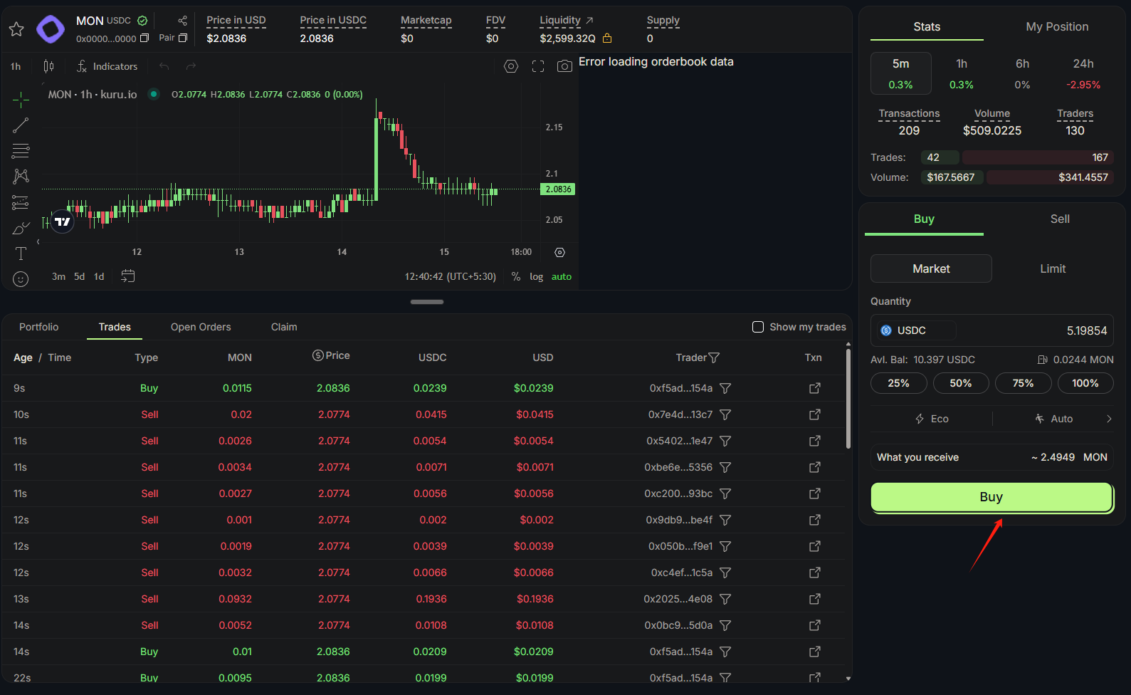 A complete review of 15 funded projects in the Monad ecosystemRecommended Articles