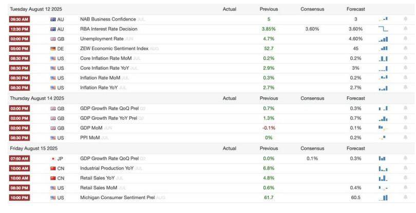The era of hyper-speculation under the liquidity frenzy: Warning of Bitcoin’s peak in September?Recommended Articles