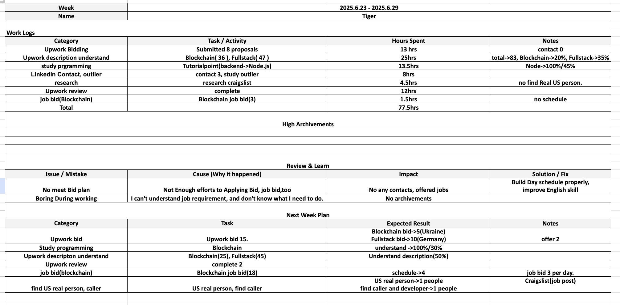 After reverse hacking North Korean hackers, I saw how they workRecommended Articles