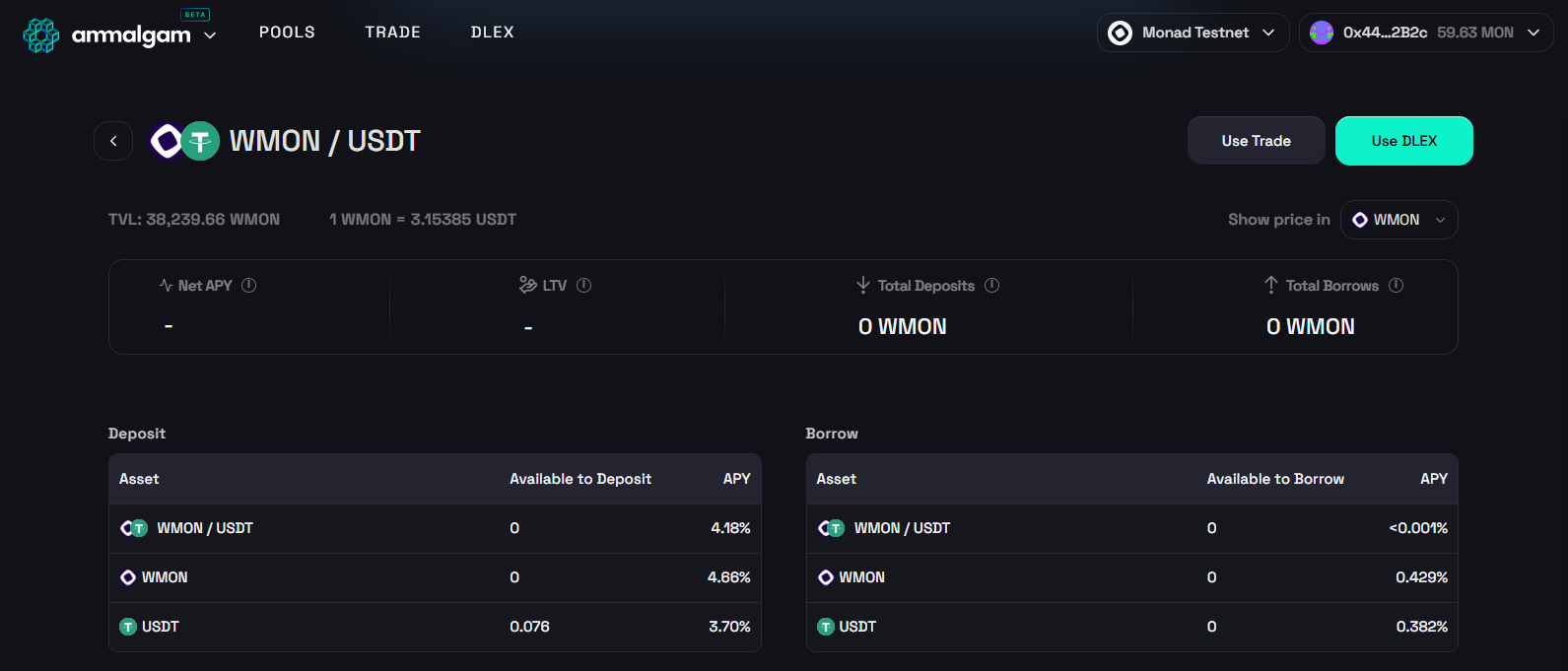 A complete review of 15 funded projects in the Monad ecosystemRecommended Articles