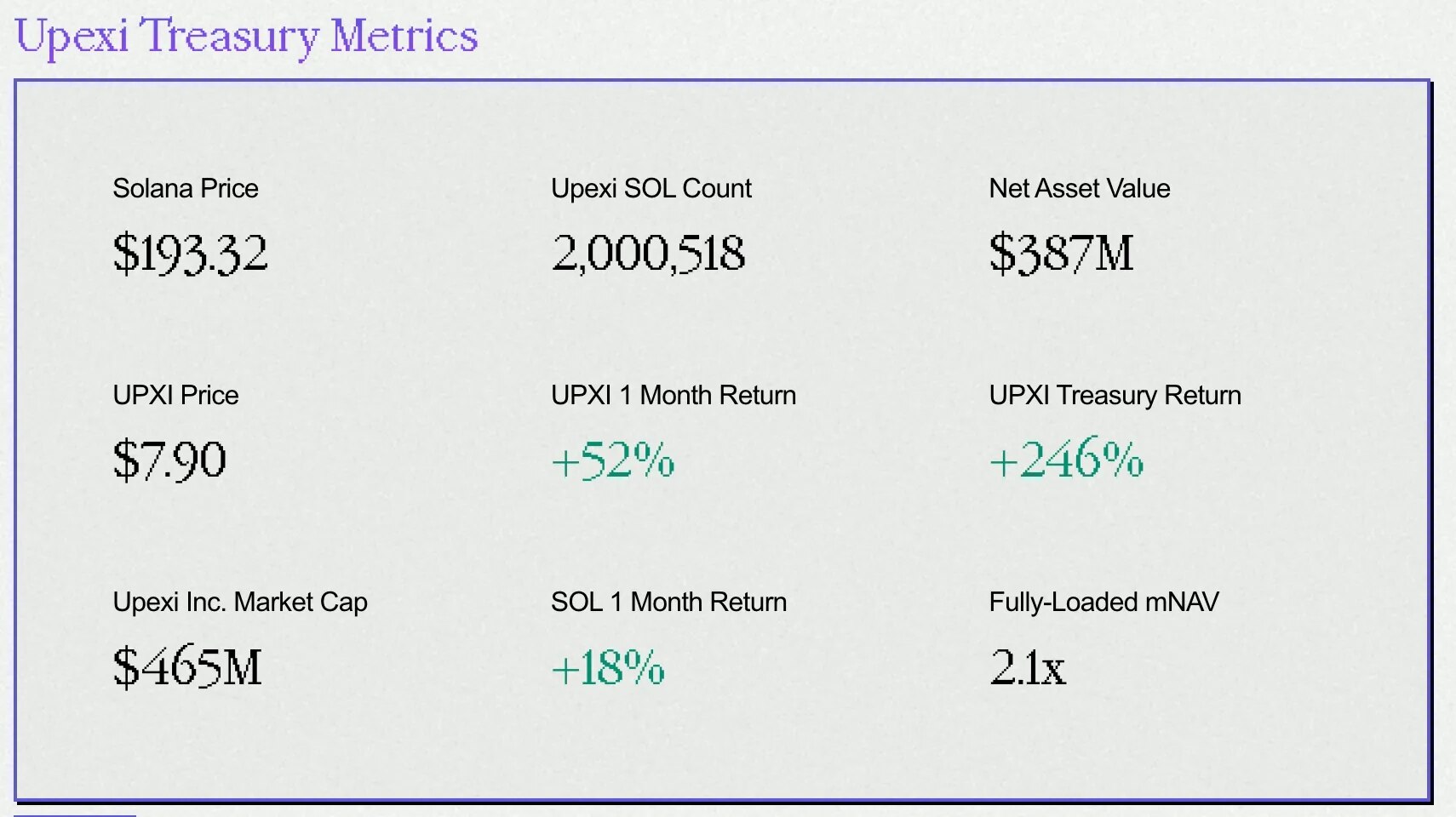 BitMEX Alpha: Buy the coins, the premium on coin-to-equity is disappearingRecommended Articles