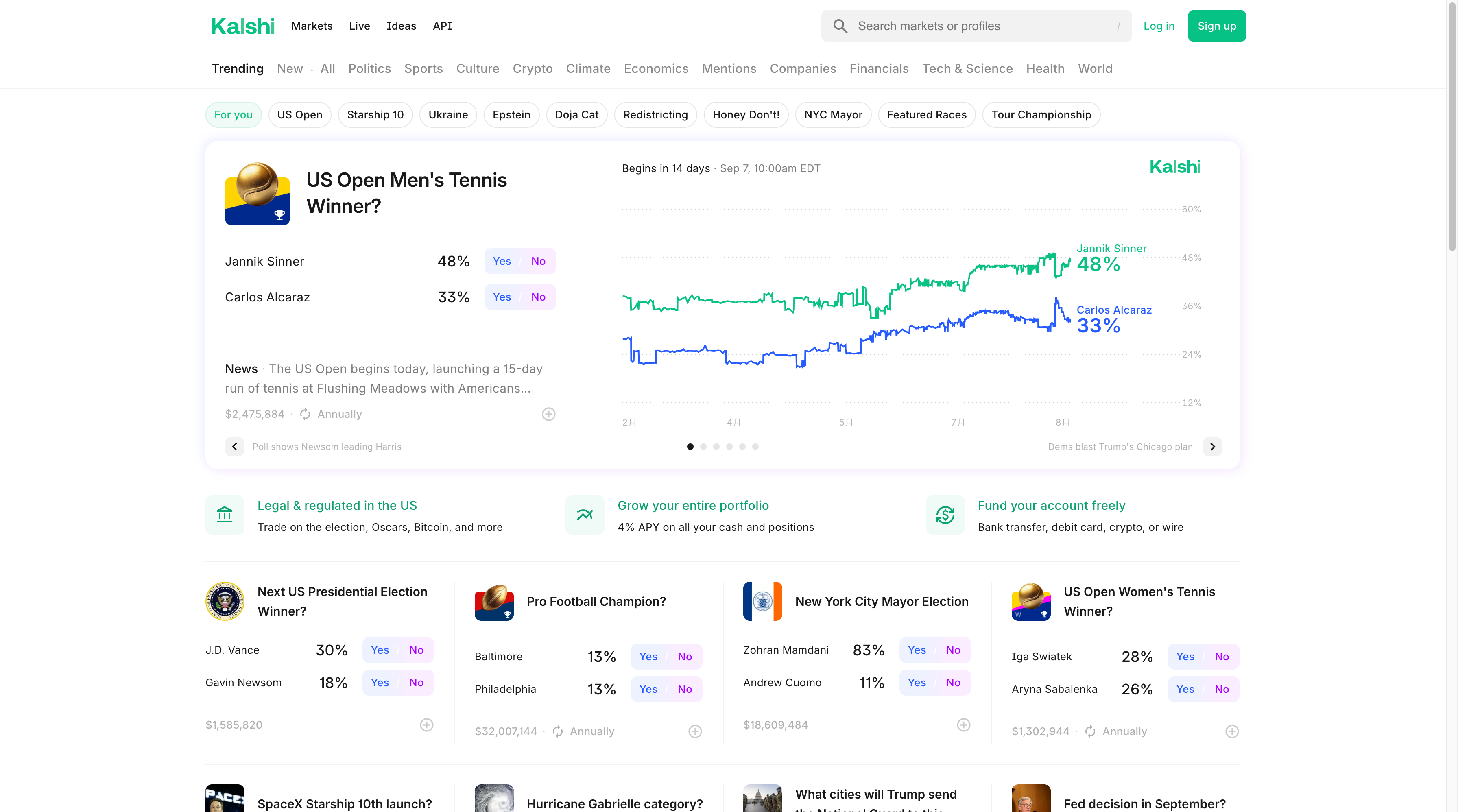The Evolution of the Prediction Market in 2025: From Polymarket's Rage to Kalshi's Compliance and Social Embedded Explos