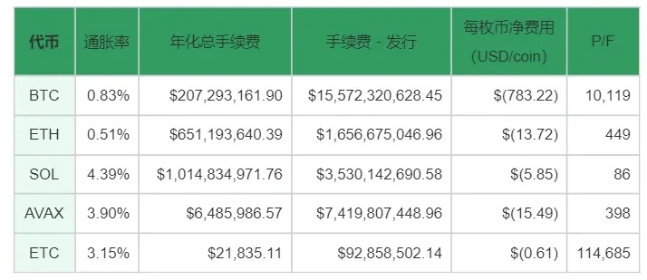 Fidelity Ethereum Report: Three Future DestiniesRecommended Articles