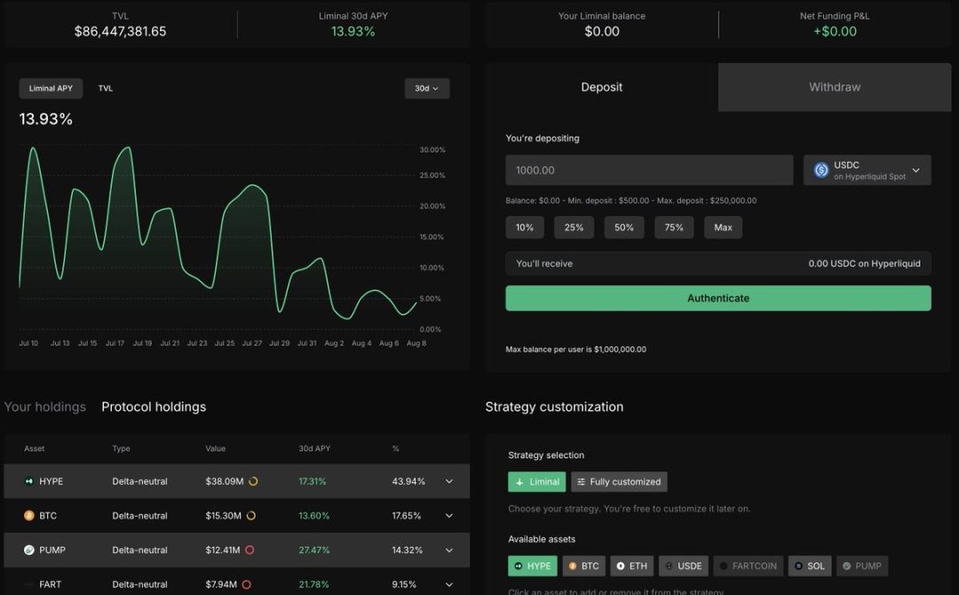 Farewell to the Renaissance, DeFi enters the Baroque eraRecommended Articles