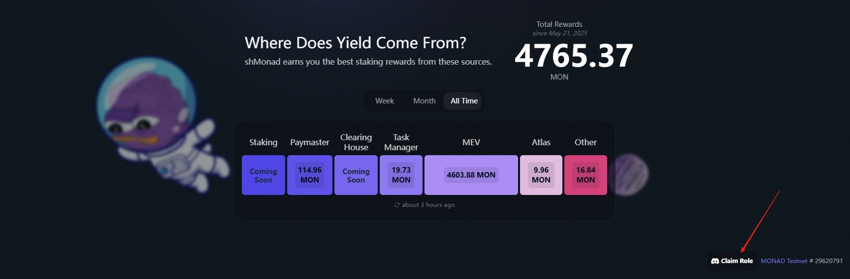 A complete review of 15 funded projects in the Monad ecosystemRecommended Articles
