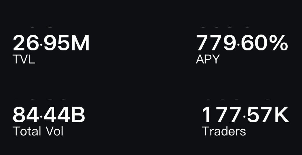 From a 1800% surge to a single-day halving: Institutional selling shatters MYX's