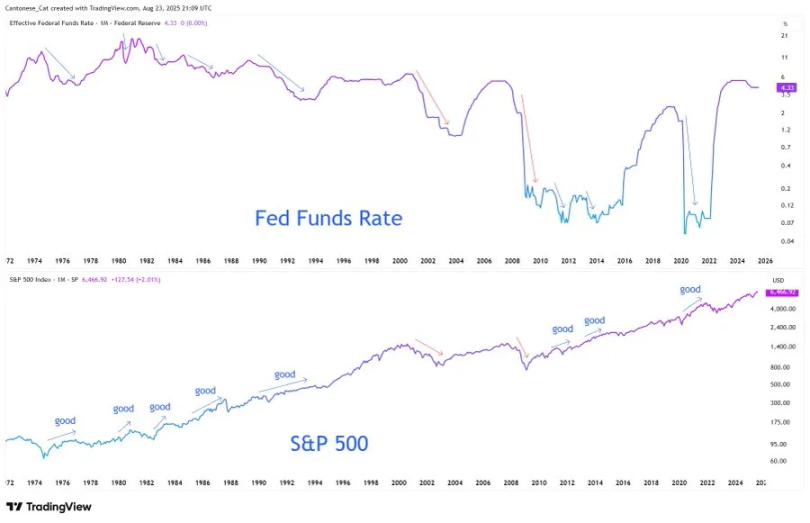 In the era of narrative collisions, is volatility the real asset?Recommended Articles
