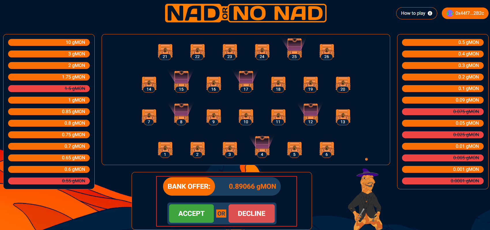 A complete review of 15 funded projects in the Monad ecosystemRecommended Articles