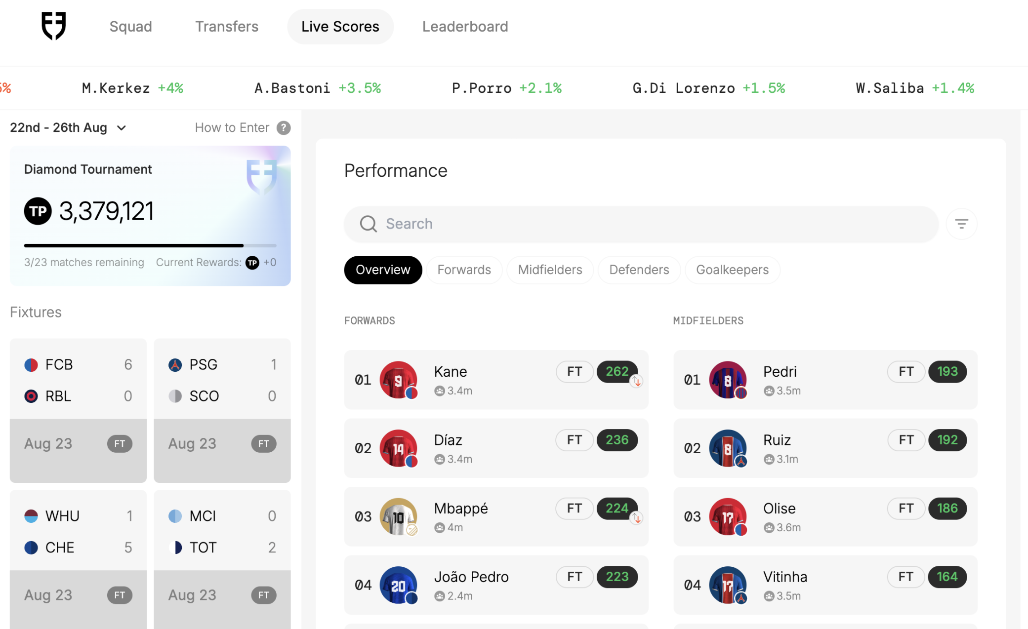 When football stars become 