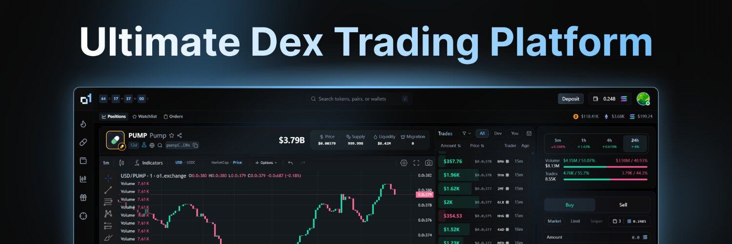 This week's featured interactive projects: Zypher Network mints free NFTs; o1.exchange gets OG badges; Miden testnet int