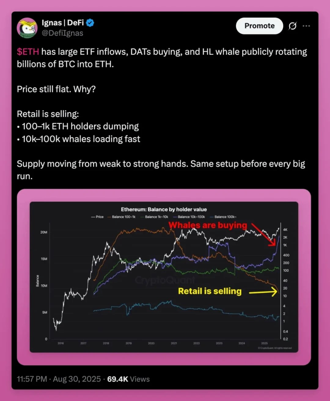 The four-year cycle ends, and the new order of encryption has arrived