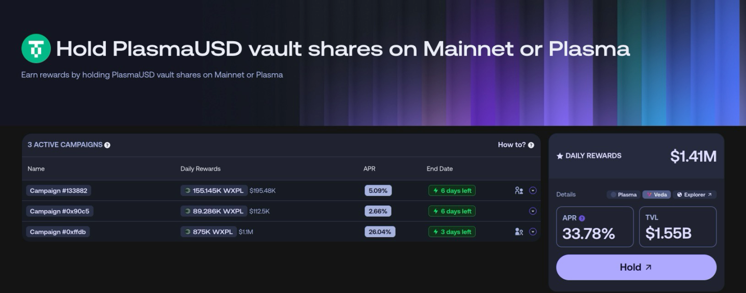 DeFi Beginner's Guide (Part 4): Plasma Mainnet Launch Subsidy Opportunities, Tutorials, and Precautions