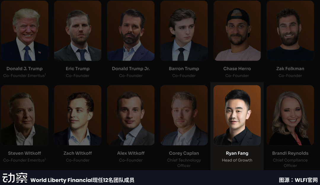 The Chinese gang behind Trump's cryptocurrency projectRecommended Articles