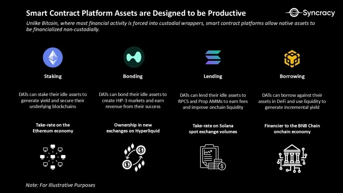 Berkshire Hathaway's Cryptocurrency Treasury