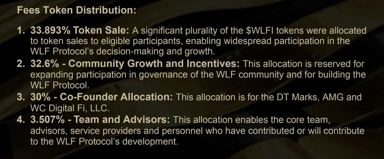 Launched today, how much should WLFI be worth?Recommended Articles