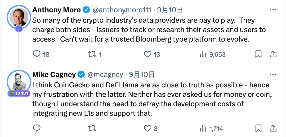 A billion false boom? Figure and DefiLlama's dispute over