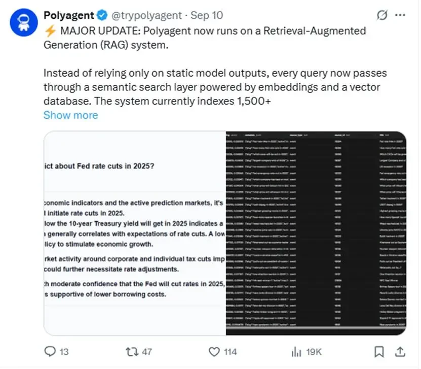 Prediction Market New Infrastructure: An Inventory of Polymarket’s Third-Party Ecosystem Projects
