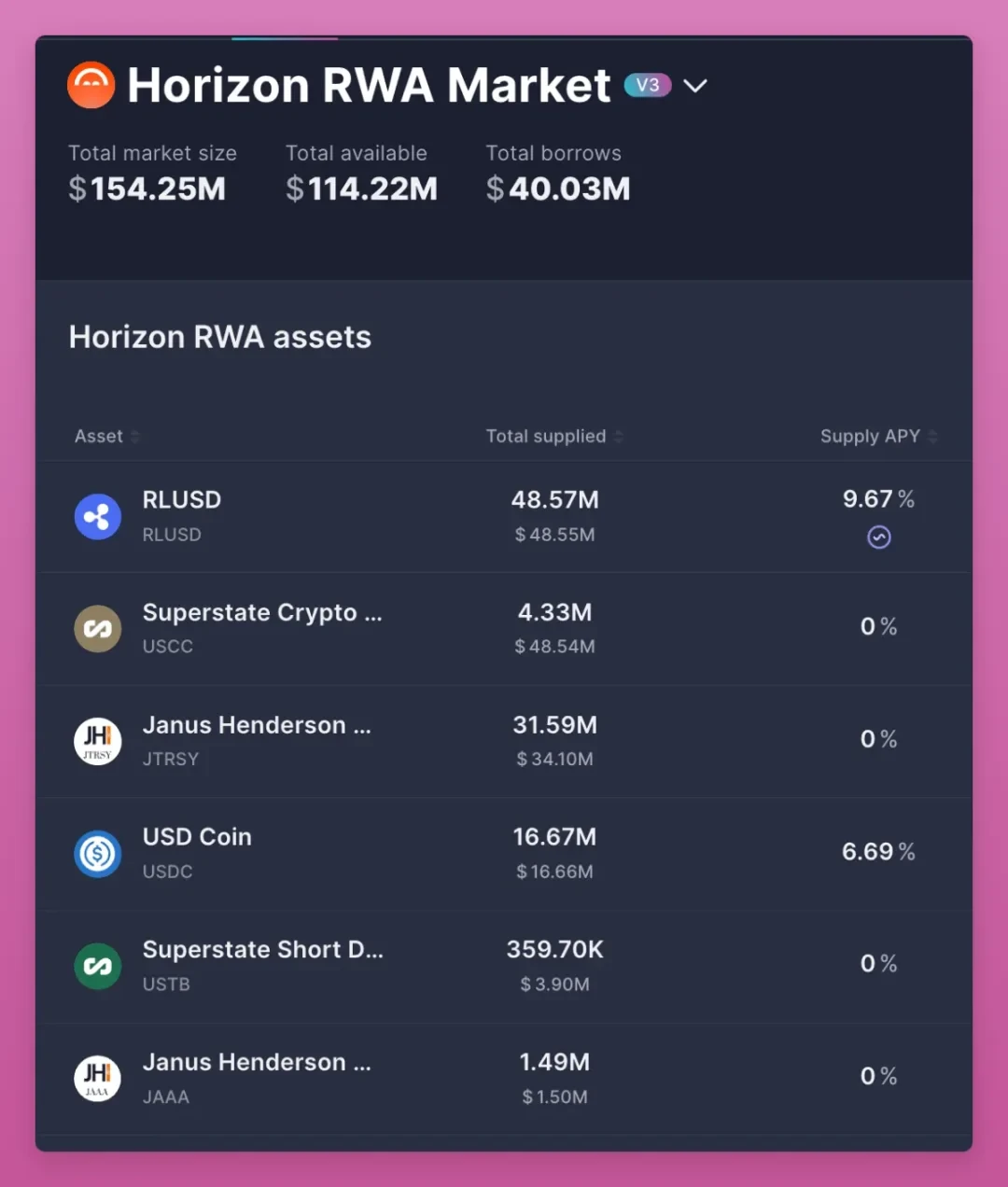 The four-year cycle ends, and the new order of encryption has arrived