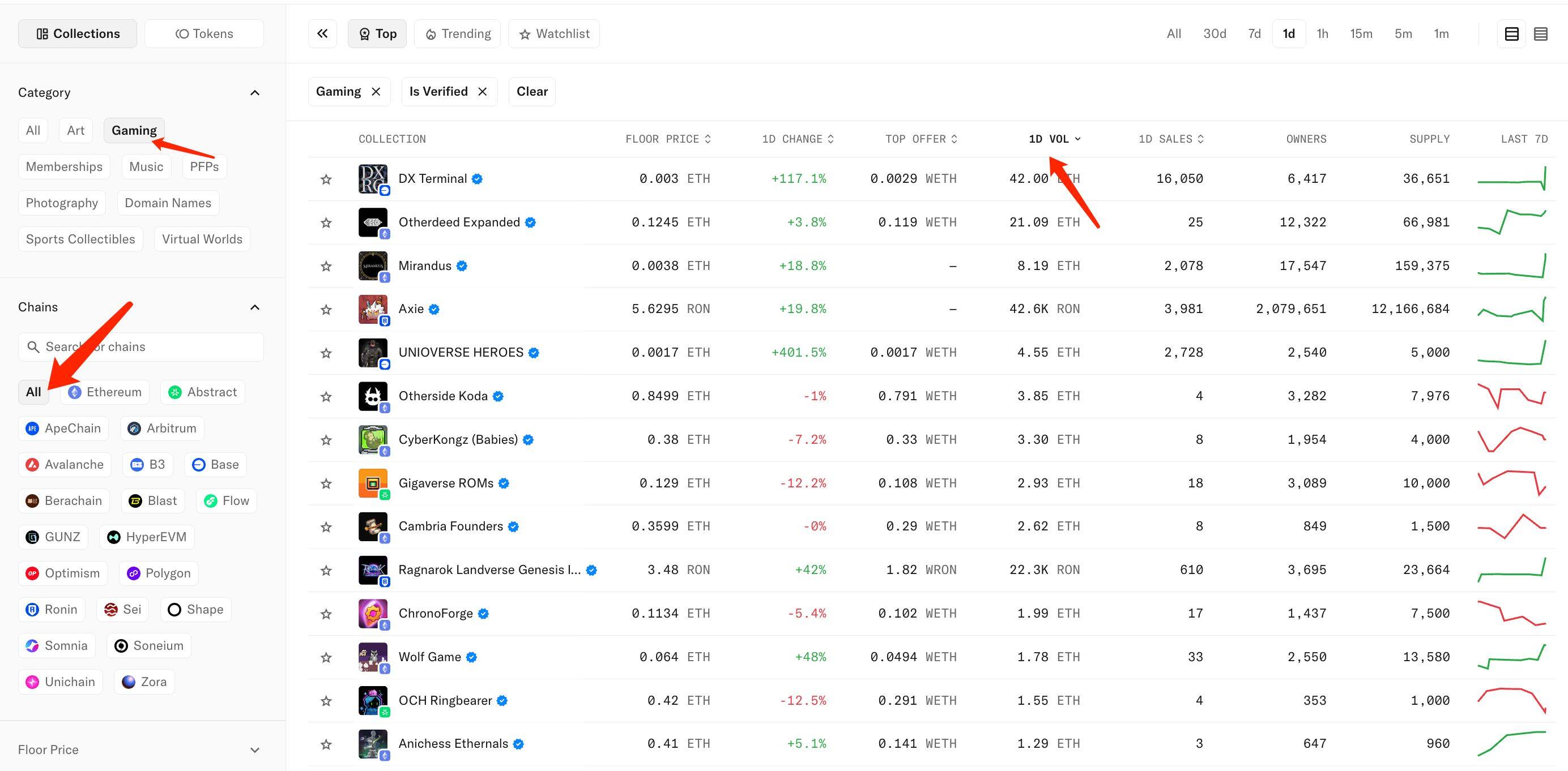 Hands-on guide to interact with OpenSea's final reward task before issuing coins