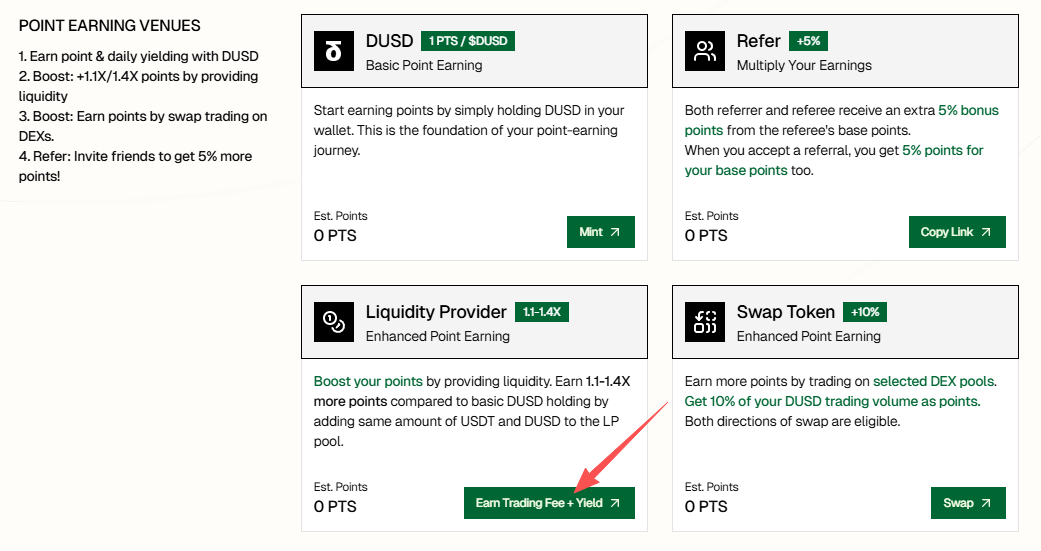 Aster's second season is already smoking, why not interact with StandX who has a background in Binance OG?