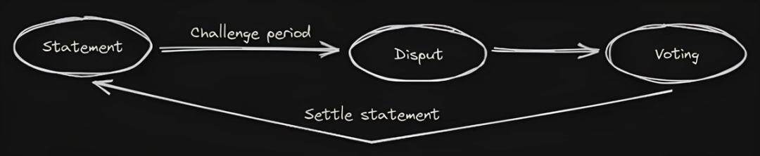 The Dark Side of Prediction Markets: Who’s Rigging Your Bets?Recommended Articles