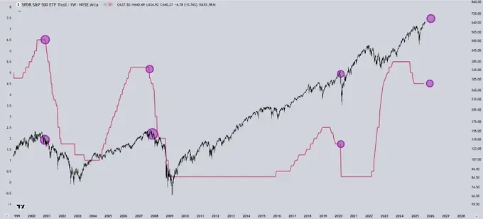 On the eve of the new 