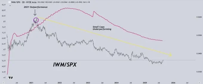 On the eve of the new 