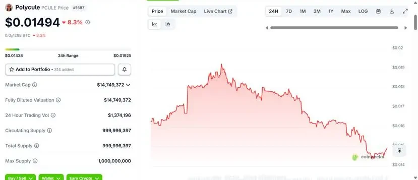 Prediction Market New Infrastructure: An Inventory of Polymarket’s Third-Party Ecosystem Projects