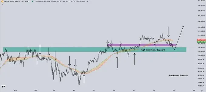 On the eve of the new 