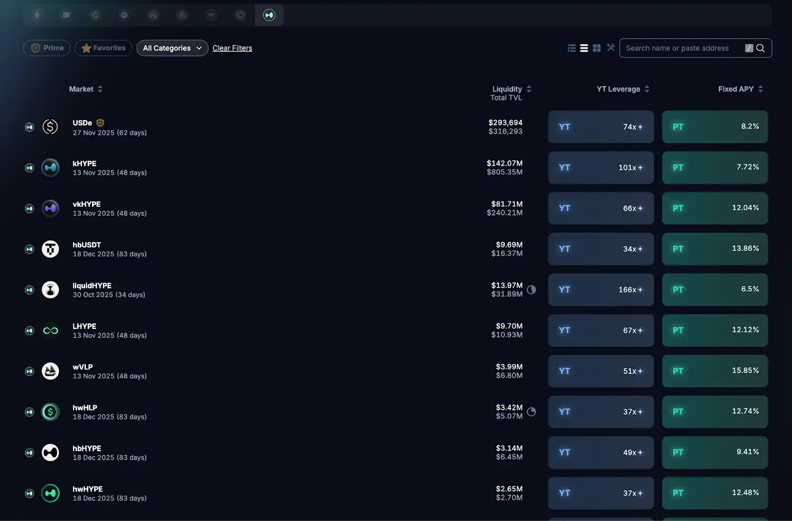 In-depth analysis: PerpDEX is in a reshuffle, what else can Hyperliquid do?