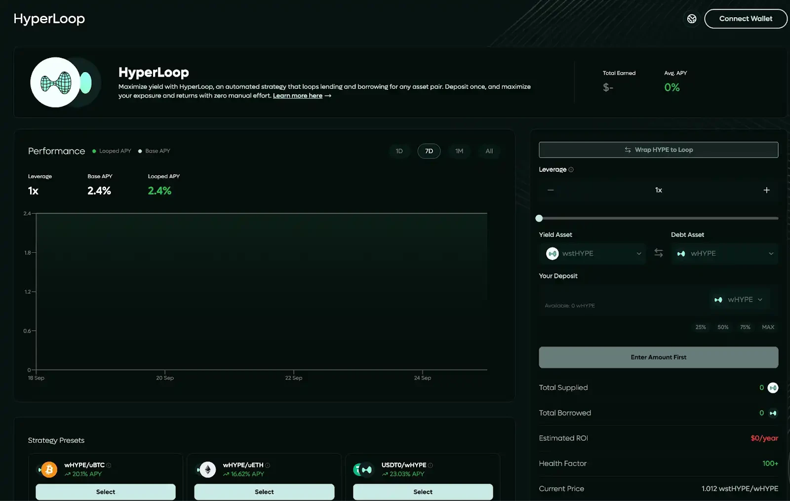 In-depth analysis: PerpDEX is in a reshuffle, what else can Hyperliquid do?