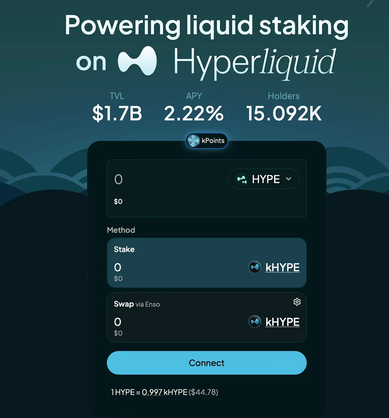Hyperliquid airdrop project ratings: Which ones are worth buying?Recommended Articles