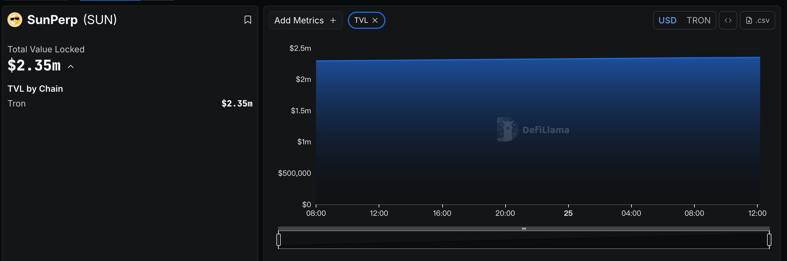 Jia Yueting reviews Aster, and takes stock of 5 under-discussed Perp DEXs