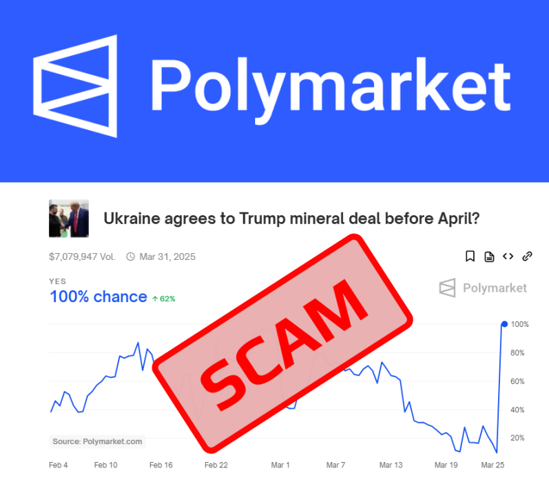 The Dark Side of Prediction Markets: Who’s Rigging Your Bets?Recommended Articles