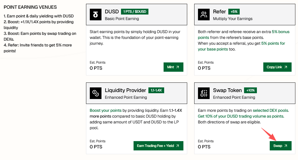 Aster's second season is already smoking, why not interact with StandX who has a background in Binance OG?