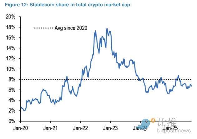 Is the end of traditional banks approaching? Tether's 0 billion valuation challenges OpenAI.