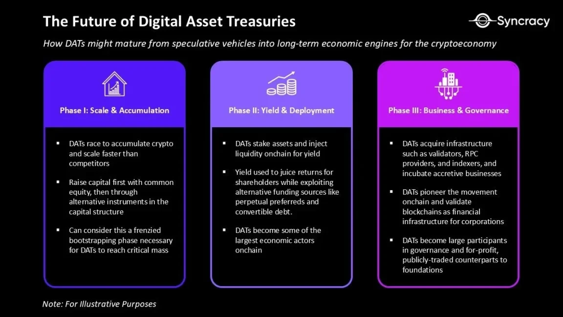 Berkshire Hathaway's Cryptocurrency Treasury
