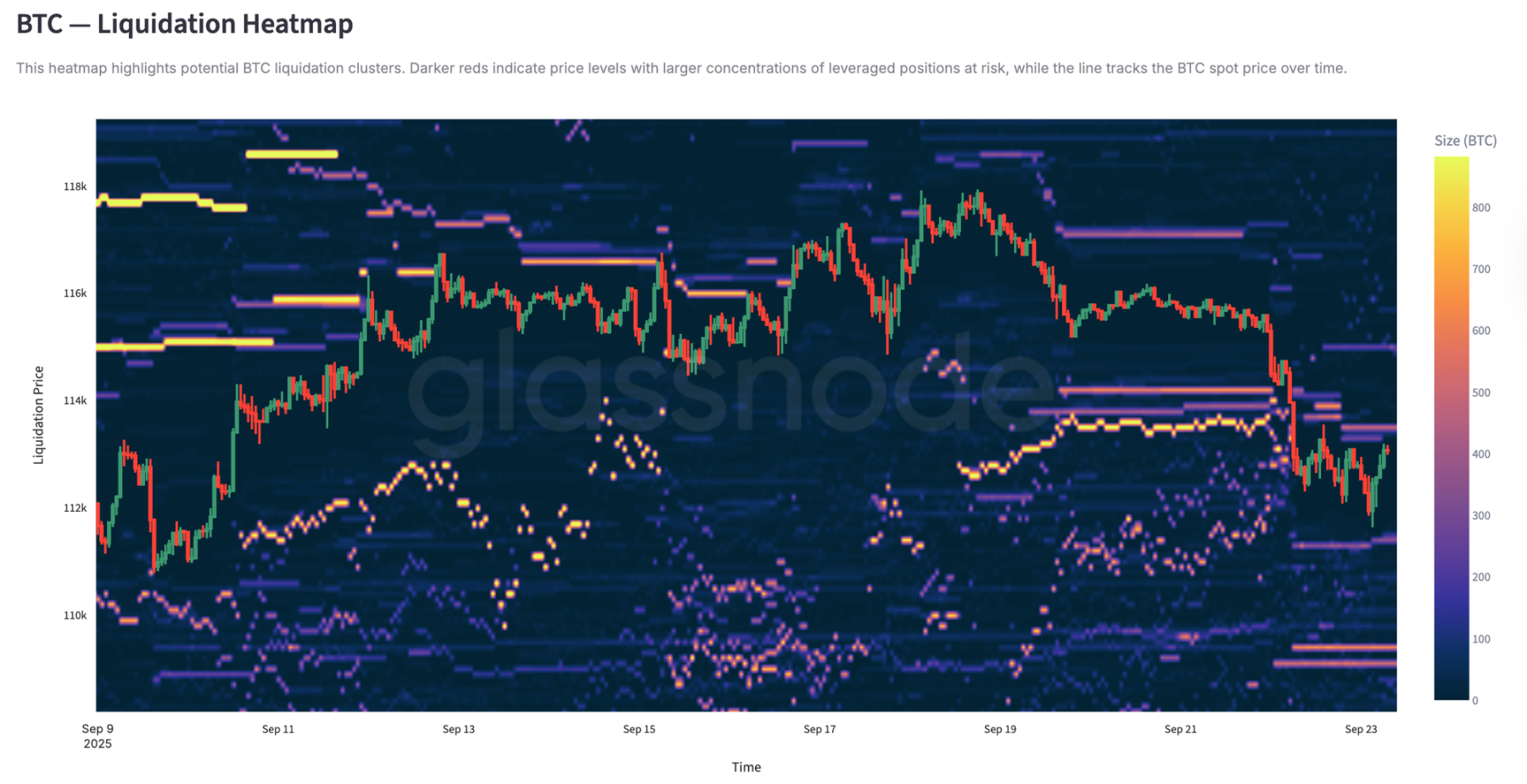 Still Falling? Crypto Market Sees Epic Turnover and Sell-Off After FOMC